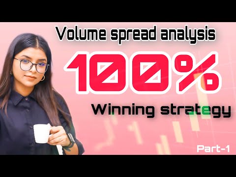 100% winning strategy || VSA part -1 || how to predict next candle || no loss trading strategy