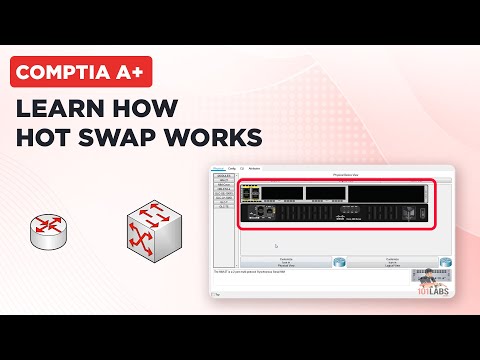 CompTIA Security 101 Labs l Hping