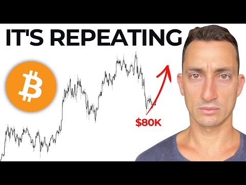 Bitcoin: It’s Repeating Like Clockwork