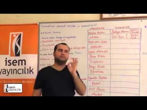 66) Cumhuriyet Dönemi Kültür ve Medeniyeti (I) Ramazan Yetkin 2016