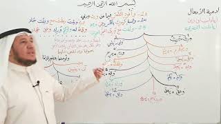 صورة لامية الأفعال 23-25