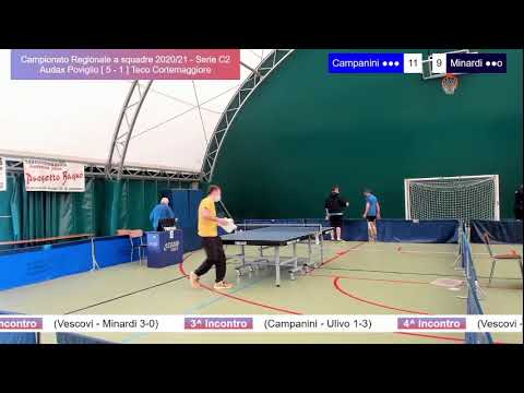 Tennistavolo Serie C2: Audax - Cortemaggiore