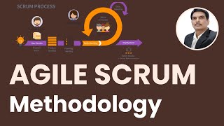 Agile Model  Agile Methodology  Scrum Process  FRE