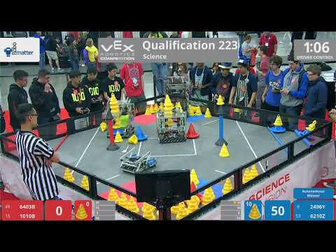 2018 VRC Sci Q223 - 6403B 1010B vs 2496Y 6210Z - 42 to 105