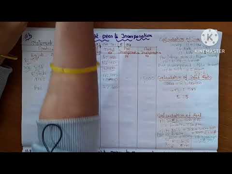 profit prior to incopration ill.6/calculate profit prior to incopration/Healthy Education