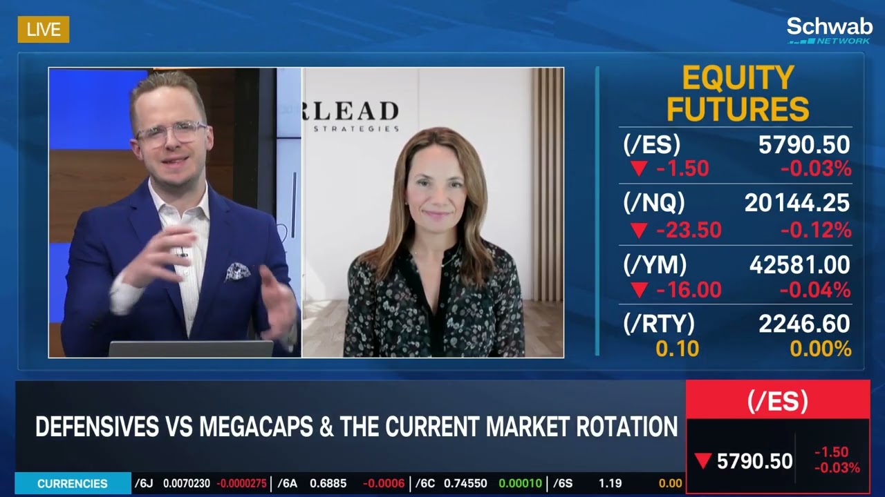 Katie Stockton Weighs Breakout Potential for SPX, NDX and Bonds