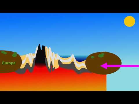 Wie entstanden die Alpen?