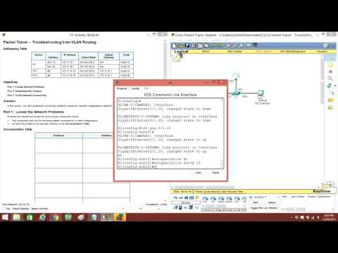 5 2 2 4 Packet Tracer   Troubleshooting Inter VLAN Routing