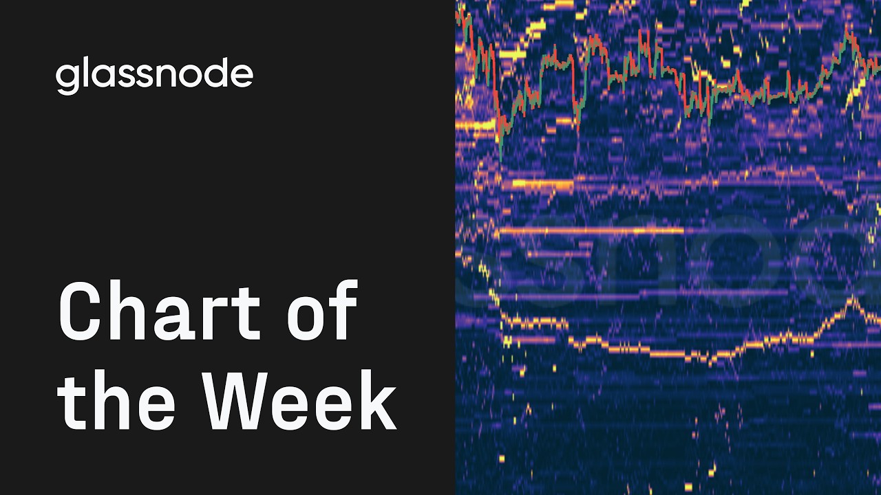 Chart of The Week: Hyperliquid Dashboard