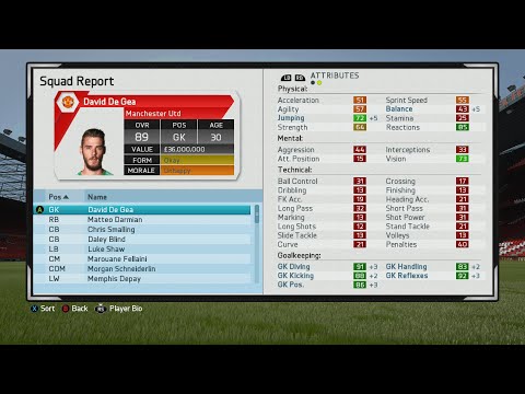 FIFA 16 Career Mode | Player Growth Test - Manchester United's Best Young Players At Full Potential