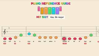 My Guy - Mary Wells | Easy Piano Tutorial for Kids - Beginner Color Sheet Music