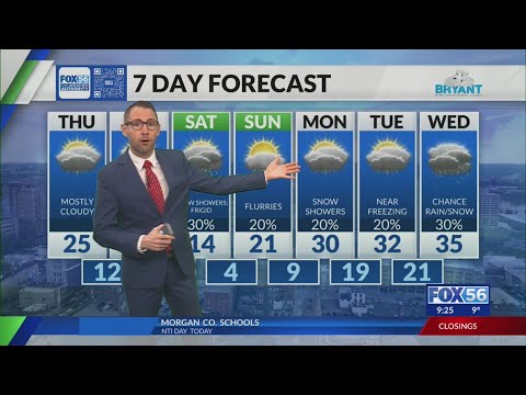 Kentucky weather forecast 9:30 a.m. 1/29/26