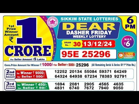 Nagaland lottery result today 6pm 13/12/2024 - morning Nagaland State Lottery ResultPdf#dearlottery