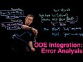 Error Analysis Of Euler Integration Scheme For Differential Equations Using Taylor Series