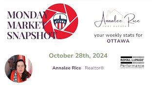 Ottawa Real Estate Update - October 28th, 2024