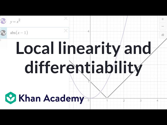 Understanding Local Linearity and Differentiability in Calculus | Magica