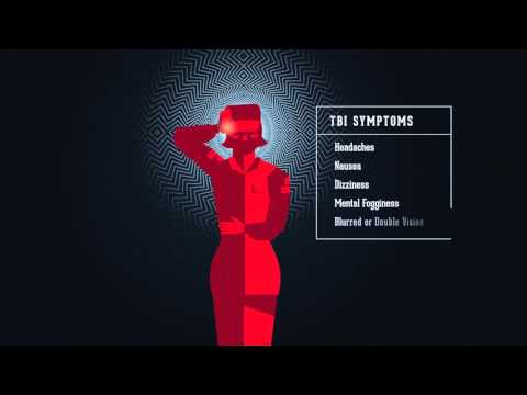 What is Traumatic Brain Injury?