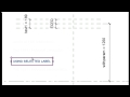 The Difference Between An Active Dimension And A Selected Label In The Revit Family Editor