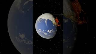What if the solar system was just the Sun Earth and Moon? - Universe Sandbox #spacesimulation