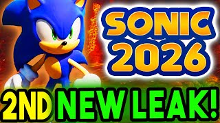 The Next Sonic Game Just Got Revealed...