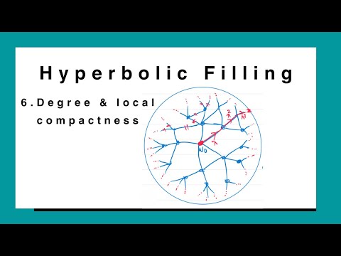L6: Finite degree and local compactness
