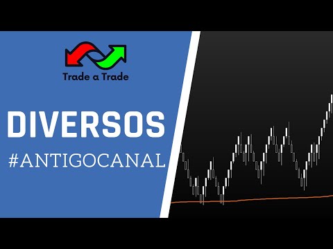 [EXTRA] Como definir limites de GAIN e de LOSS na Plataforma Profit Pro