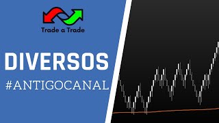 [EXTRA] Como definir limites de GAIN e de LOSS na Plataforma Profit Pro