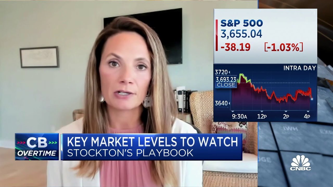 Fairlead Strategies founder Katie Stockton offers her playbook for a market bounce