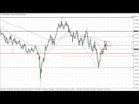 AUD/USD Technical Analysis for the Week of February 20, 2023 by FXEmpire