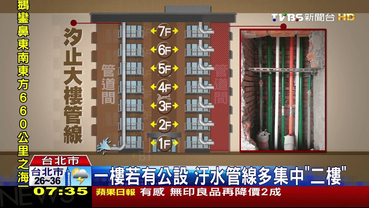 管線厚少埋地板　吊管藏天花板或沿外牆