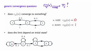 L24.7 Generic Convergence Questions