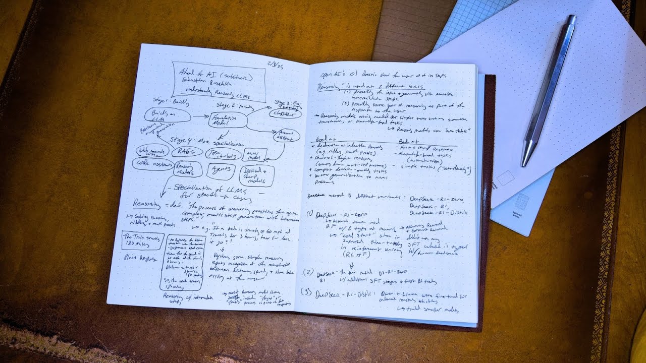 I Accidentally Discovered The Perfect Notebook System