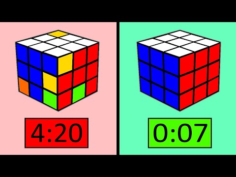 How to go from beginner to pro | Speedcubing
