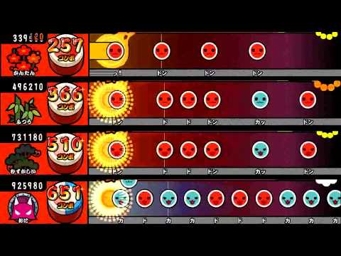 太鼓次郎 - ENDYMION [fallen shepherd ft. RabbiTon Strings]  (☆5/7/8/10)