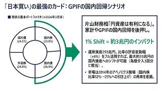 【ニュース】片山財務大臣、強い経済と財政の持続可能性の両立を強調