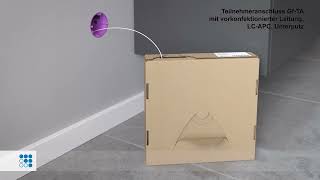 Raccordement d'abonné en fibre optique, encastré - Boîtiers à roulettes