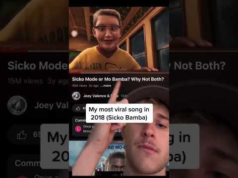 Where it started vs. how it’s going.