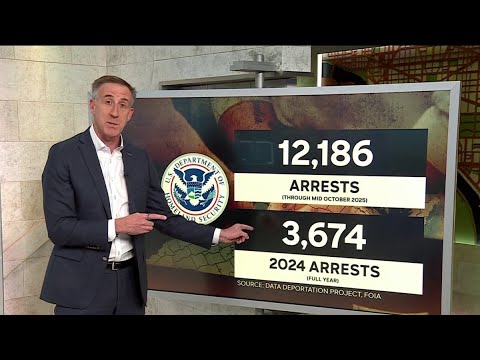 A closer look at ICE arrest numbers in the DMV | NBC4 Washington