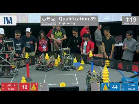 2018 VRC Engr Q89 - 68211A 8086A vs 7121D 86000A - 87 to 125