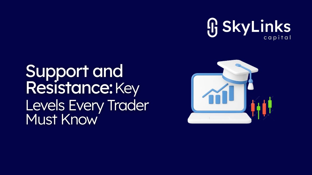 Support & Resistance in Under 5 Minutes – Fast & Clear Trading Guide!