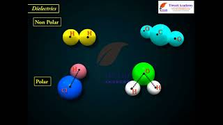 Class 12 Physics Chapter 2 Electrostatic Potential and Capacitance - Dielectrics and Polarisation