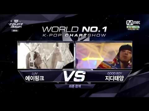 141225 Apink No.1 M Countdown