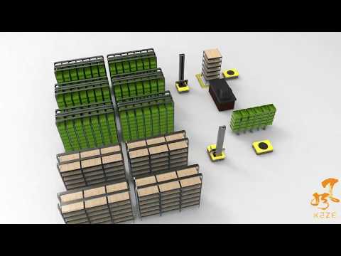 Automated Material Handling with KAZE’s GoldenRetriever® AMRs: Deck Lift and Case Picker