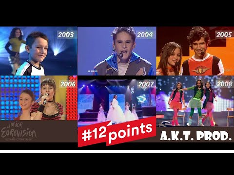 All ''12 points go to Greece'' in Junior Eurovision Song Contest