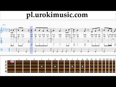 Jak Grać Na Ukulele Demi Lovato - Tell Me You Love Me Tabulatura Lekcje Część 2 um-i463
