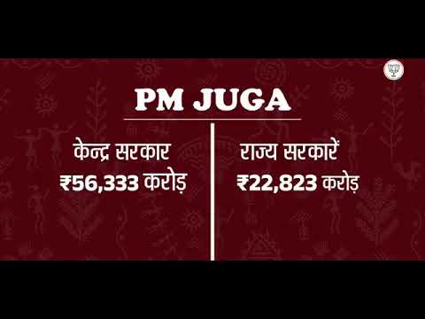प्रधानमंत्री जनजातीय उन्नत ग्राम अभियान से बदल रही है जनजातीय क्षेत्रों की तस्वीर।
