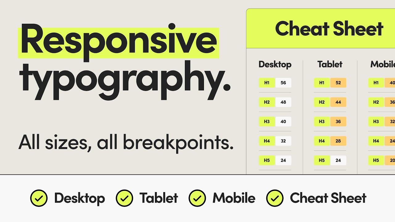 Web Design Responsive Typography – Easily set up sizes to use on every project and save time.