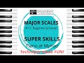 Piano Technique Major Scales 11 Ragtime Groove Myriad Music School In San Mateo
