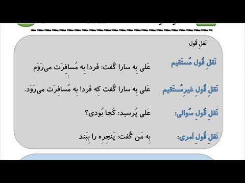 Learn to Speak Persian FAST: For Intermediate - Lesson 9- ADDRESS - Part 11