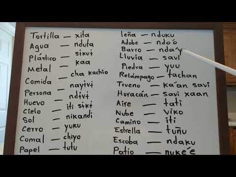 Palabras comunes en Mixteco-ñuu savi